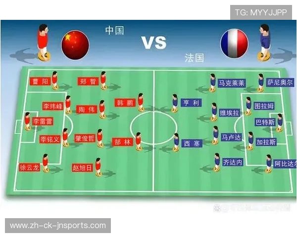 足球比赛中的球员位置与战术角色 足球比赛中的球员位置与战术角色