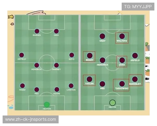 新赛季英超各球队综合实力分级与对阵前景预测