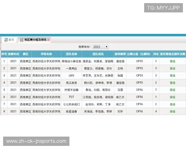 足球比赛中的时间管理与体能分配策略 足球比赛中的时间管理与体能分配策略